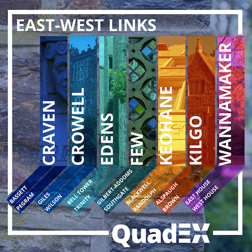 East and West Campus Connections for quadex