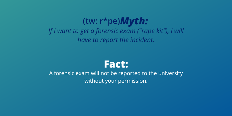 (tw: r*pe) Myth:If I want to get a forensic exam (“rape kit”), I will have to report the incident. Fact:A forensic exam will not be reported to the university without your permission.